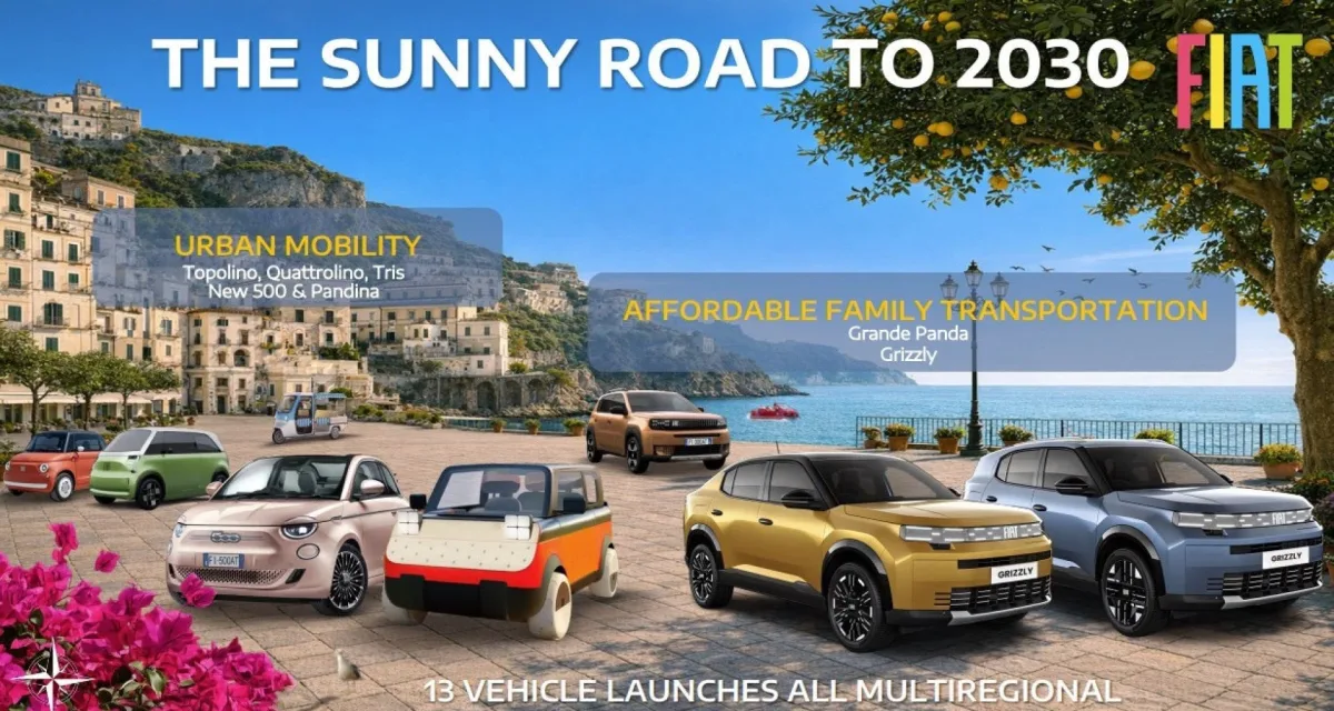 Fiat svela la roadmap 2030: city car da 15.000 euro e microcar iconica