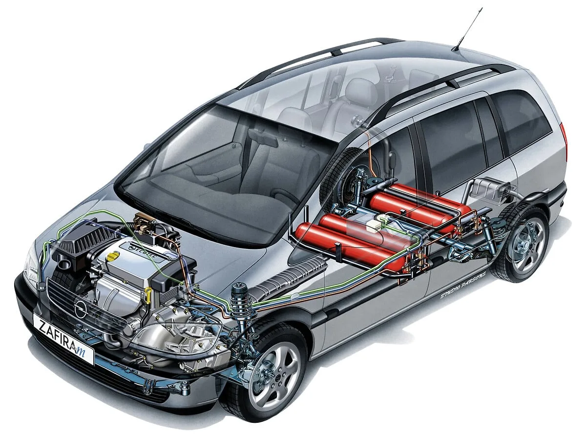 Opel Zafira CNG: la monovolume a metano compie 25 anni